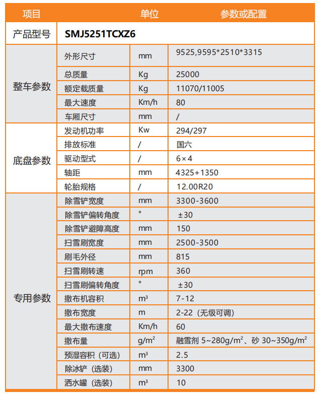 前扫/后预湿撒布 综合除雪车
