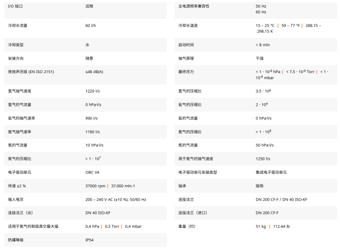 1764995305221145.png 远程操控