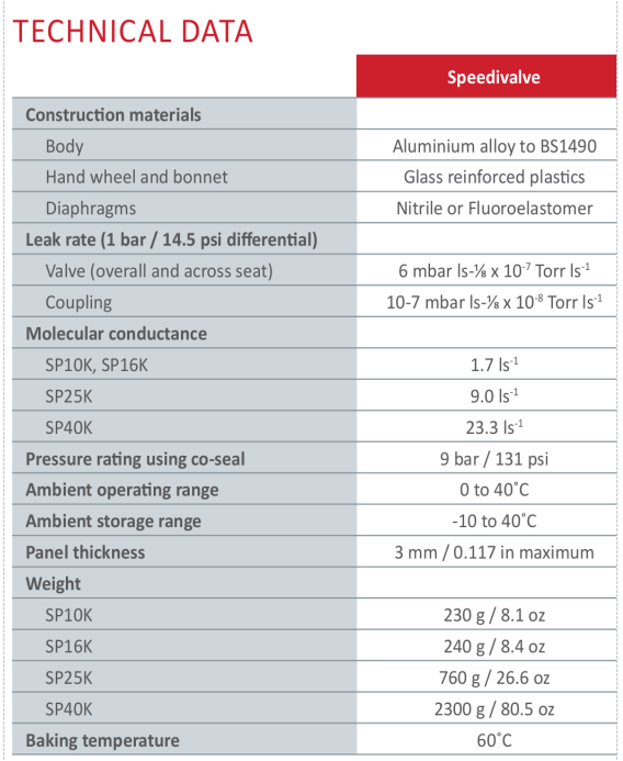 1765180851747105.png 隔膜隔离阀