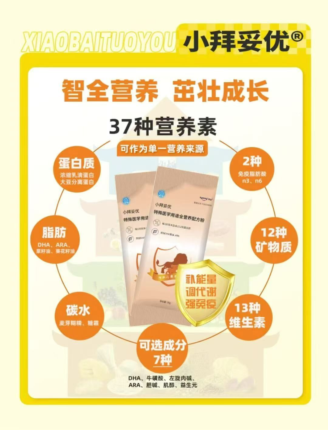 特医食品的标志