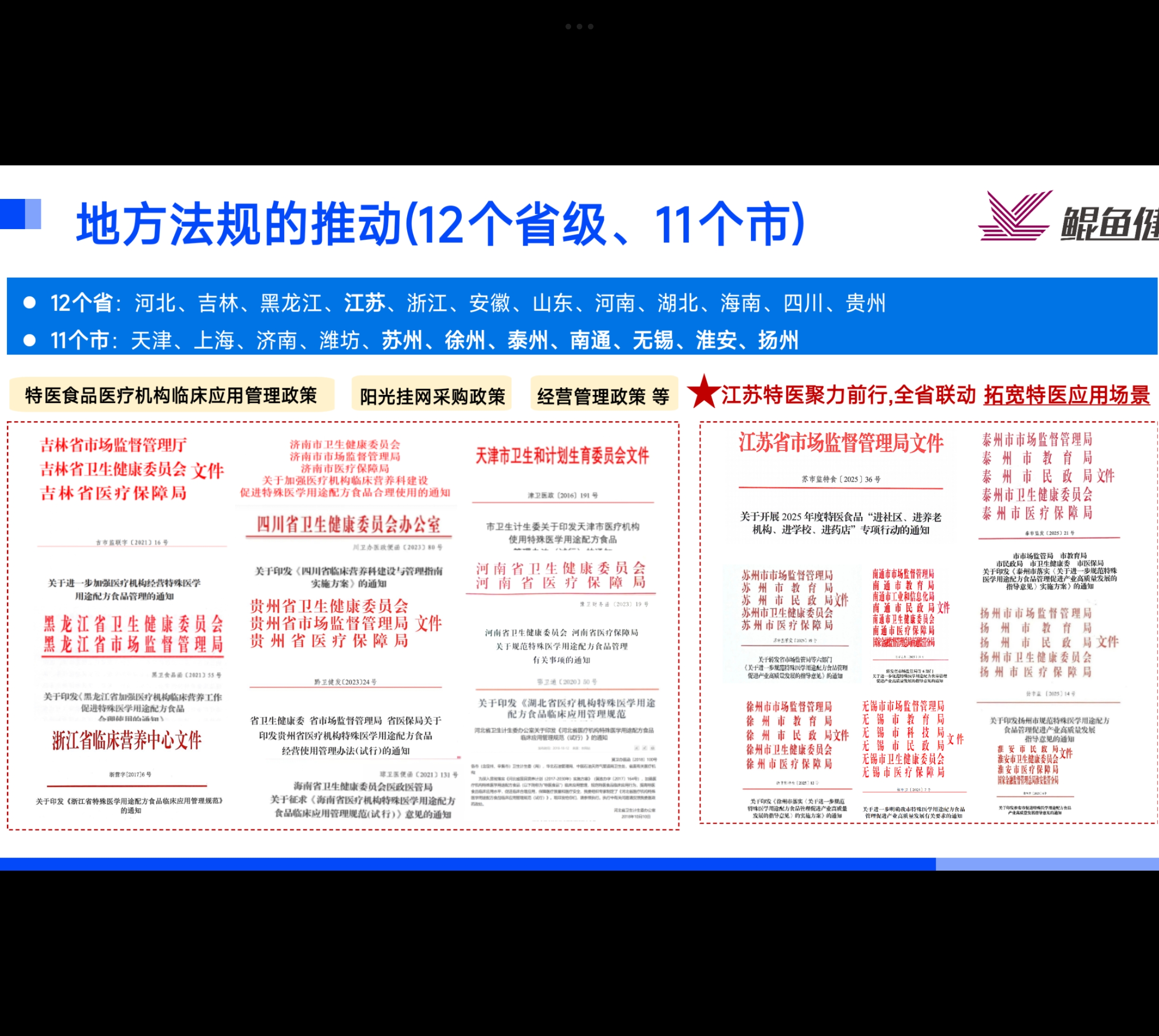 1765247364324329.jpg 特医食品的专属标志