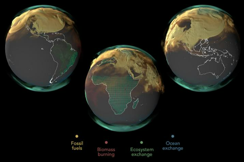 便携式气体分析仪如何提高温室气体监测的效率和准确性？