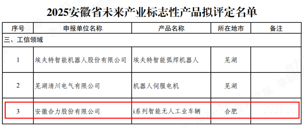 1765438070682171.png 合力叉车