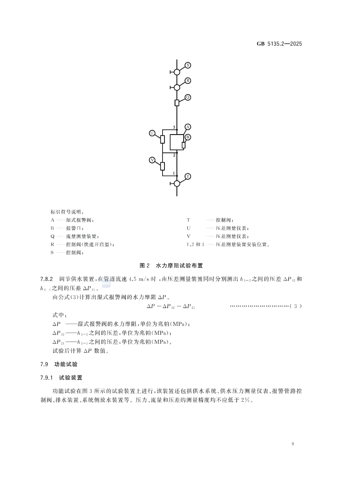 GB 5135.2-2025自动喷水灭火系统 第2部分：湿式报警阀、延迟器、水力警铃