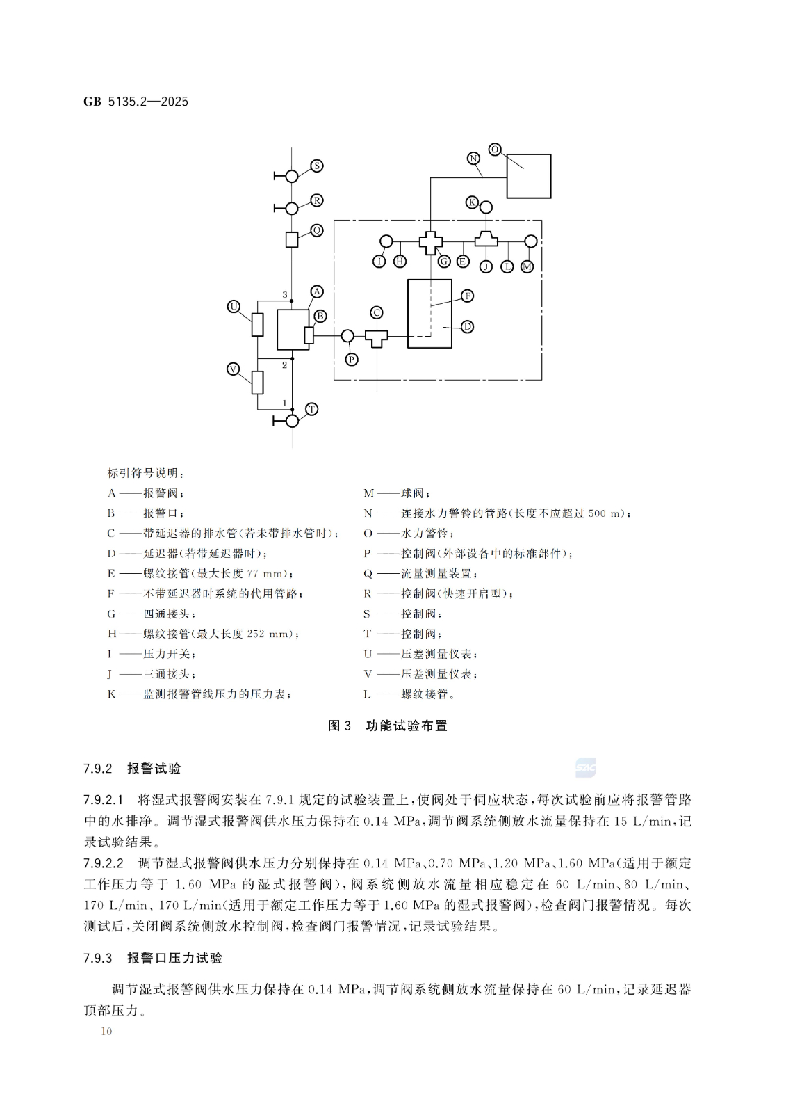 GB 5135.2-2025自动喷水灭火系统 第2部分：湿式报警阀、延迟器、水力警铃
