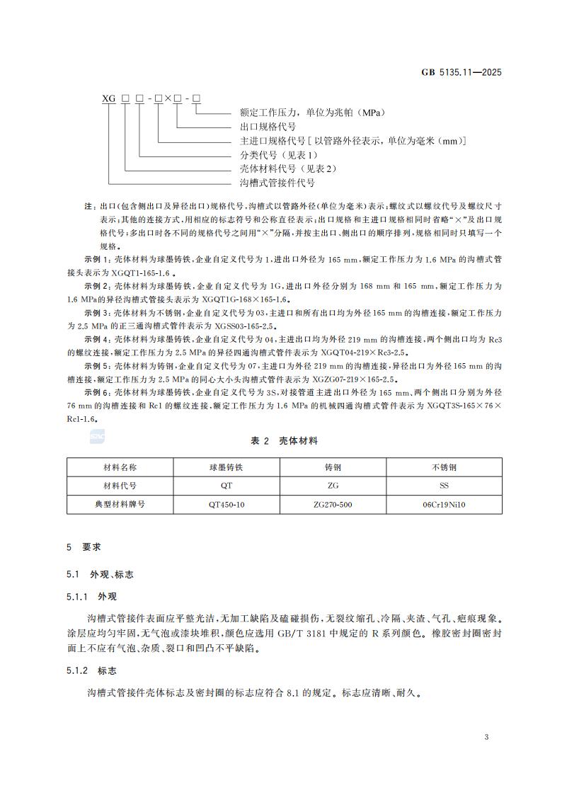 新国家标准GB 5135.11-2025自动喷水灭火系统 第11部分：沟槽式管接件