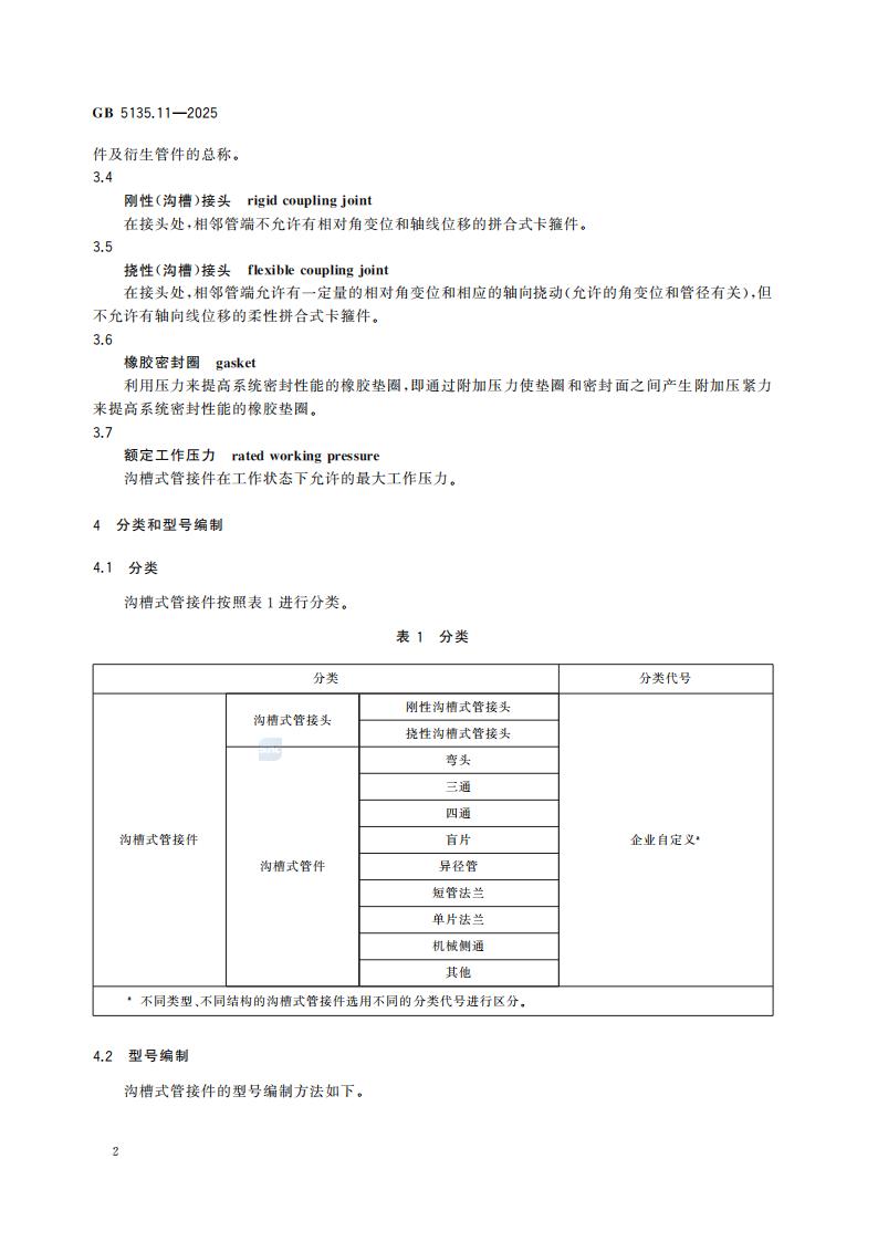 新国家标准GB 5135.11-2025自动喷水灭火系统 第11部分：沟槽式管接件