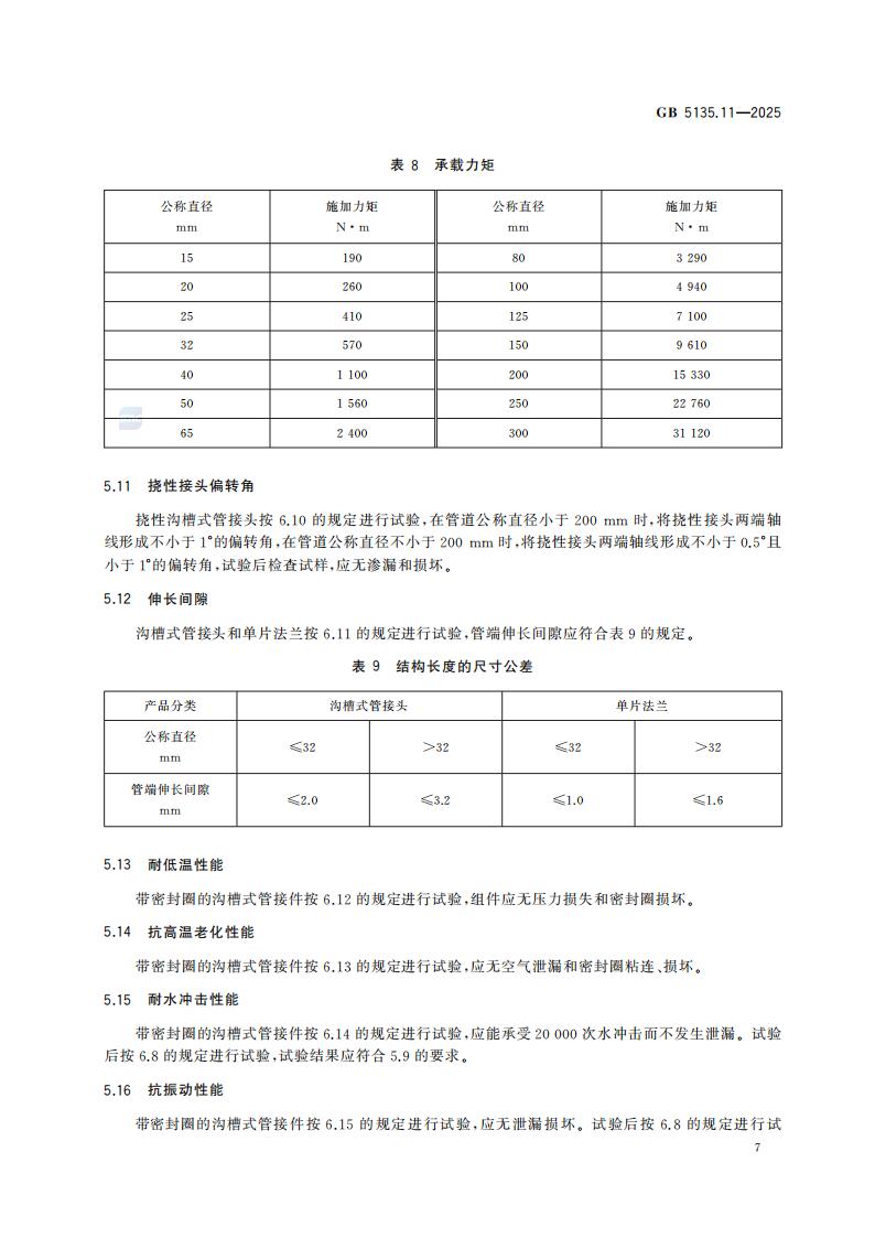 新国家标准GB 5135.11-2025自动喷水灭火系统 第11部分：沟槽式管接件