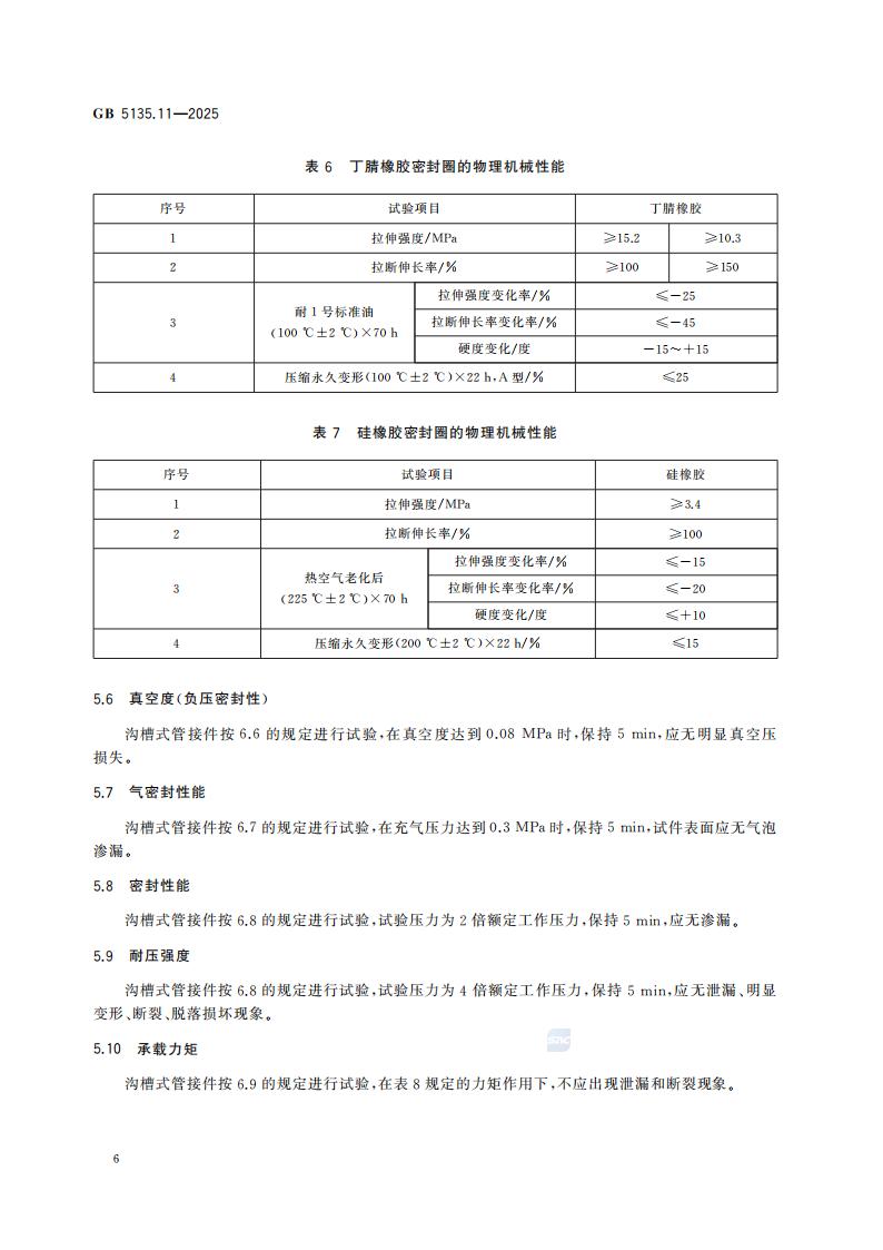 新国家标准GB 5135.11-2025自动喷水灭火系统 第11部分：沟槽式管接件