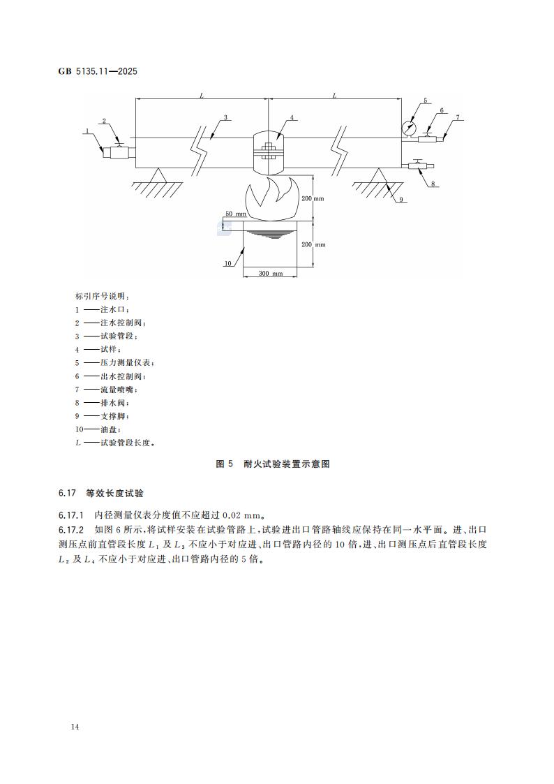 新国家标准GB 5135.11-2025自动喷水灭火系统 第11部分：沟槽式管接件
