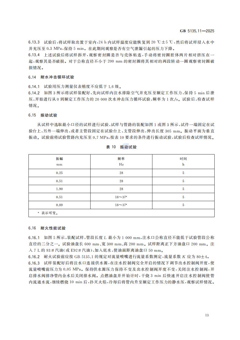 新国家标准GB 5135.11-2025自动喷水灭火系统 第11部分：沟槽式管接件