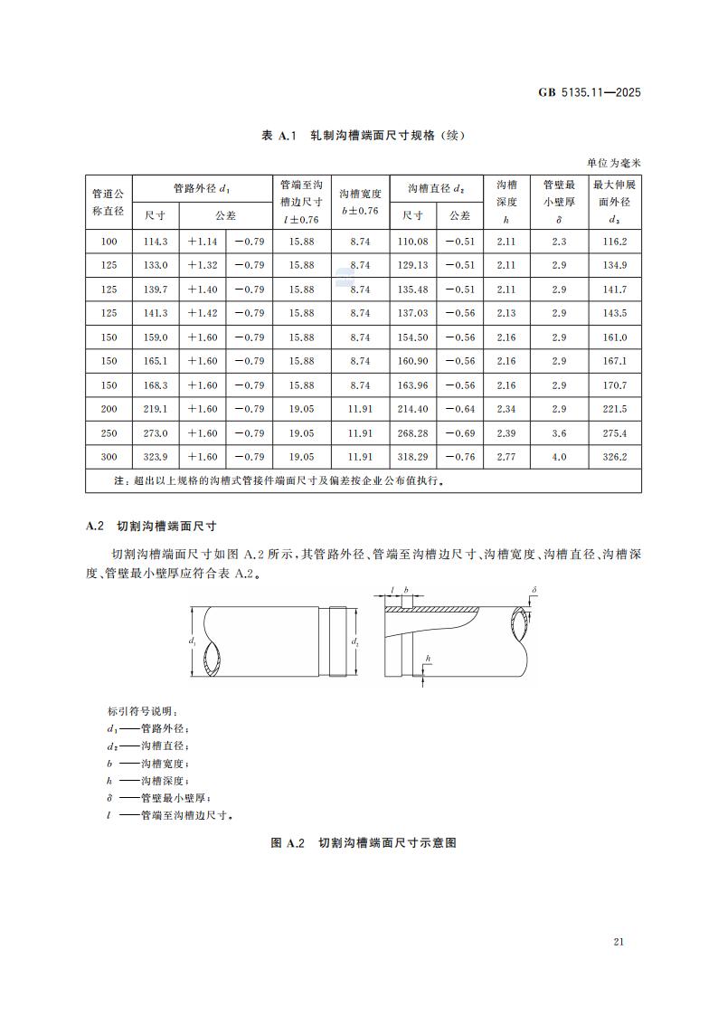 新国家标准GB 5135.11-2025自动喷水灭火系统 第11部分：沟槽式管接件
