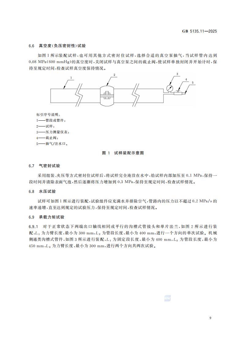 新国家标准GB 5135.11-2025自动喷水灭火系统 第11部分：沟槽式管接件