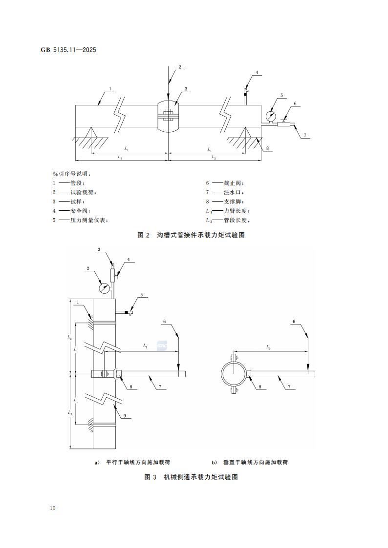 新国家标准GB 5135.11-2025自动喷水灭火系统 第11部分：沟槽式管接件