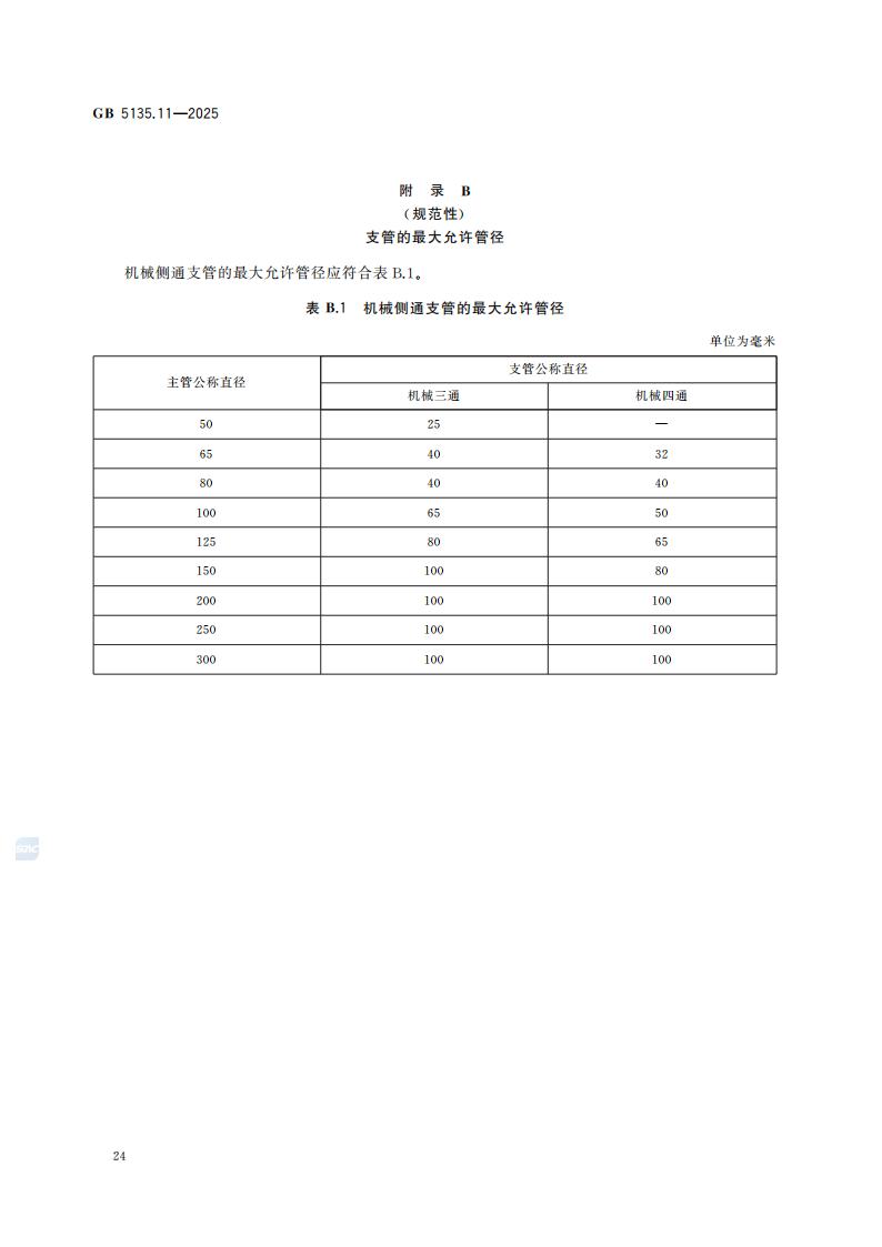新国家标准GB 5135.11-2025自动喷水灭火系统 第11部分：沟槽式管接件