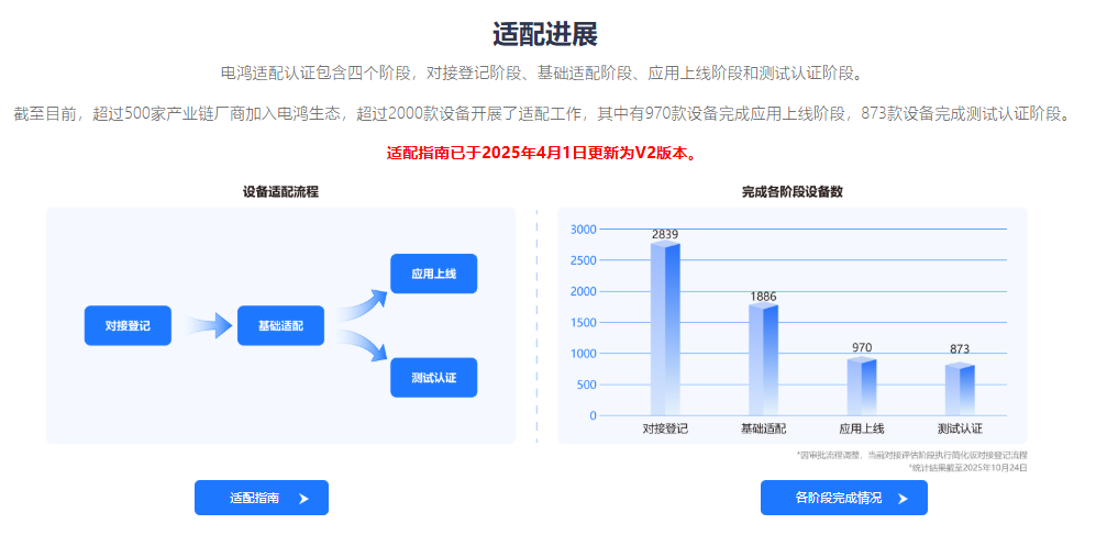 1765520989313928.png 电力