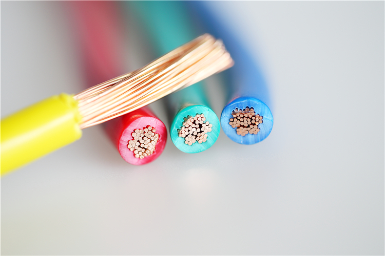 power cable procurement