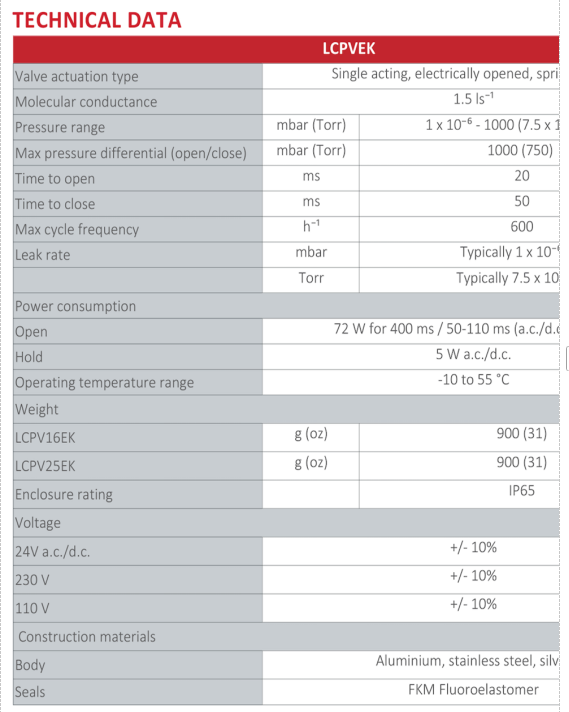 1765692918988572.png 真空隔离阀