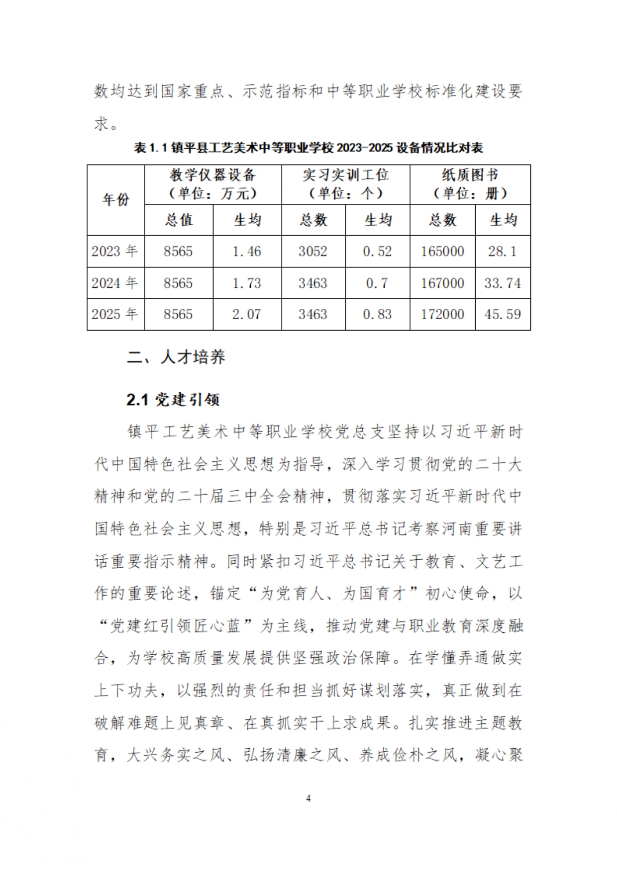镇平县工艺美术中等职业学校质量年度报告2025