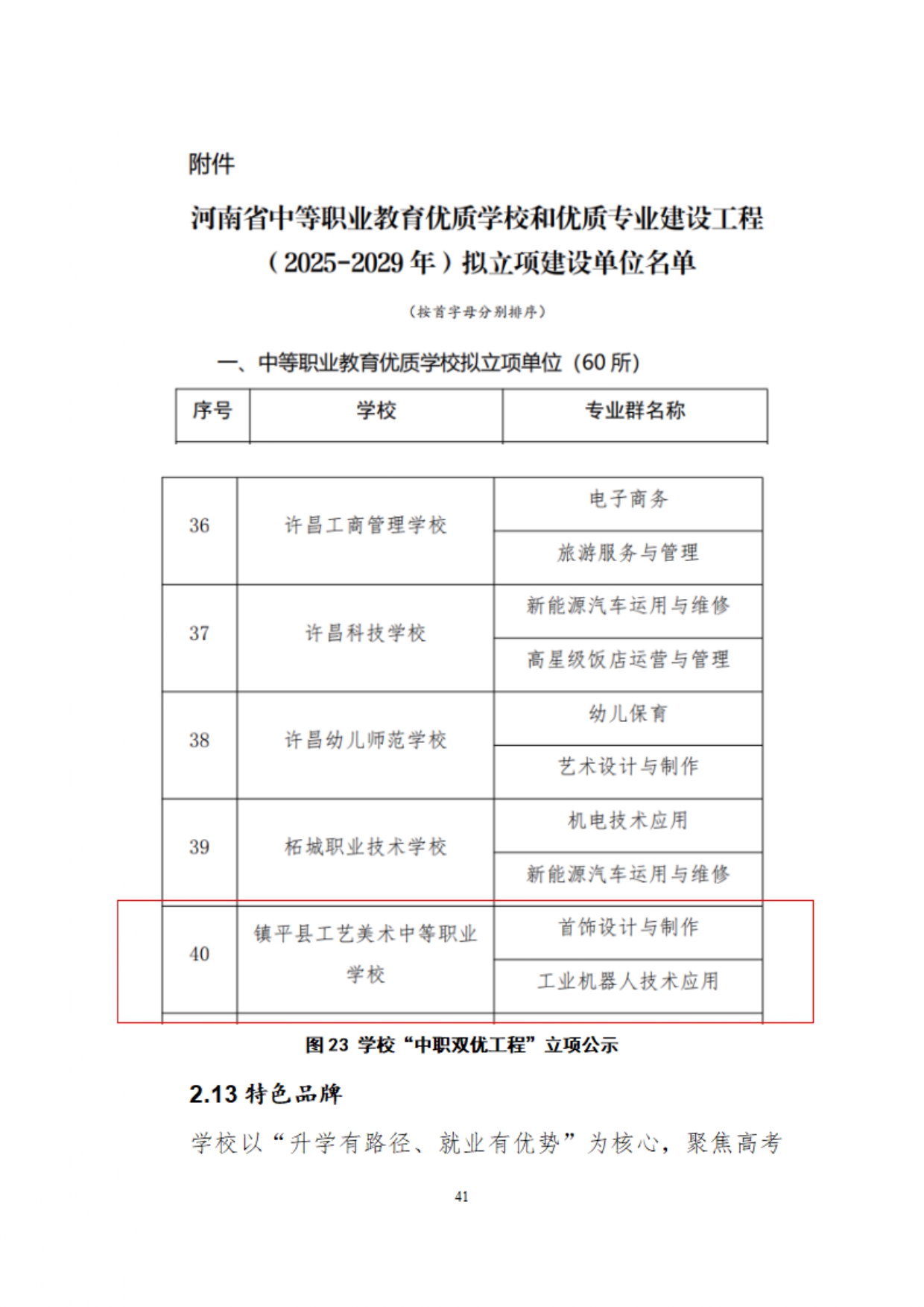 镇平县工艺美术中等职业学校质量年度报告2025