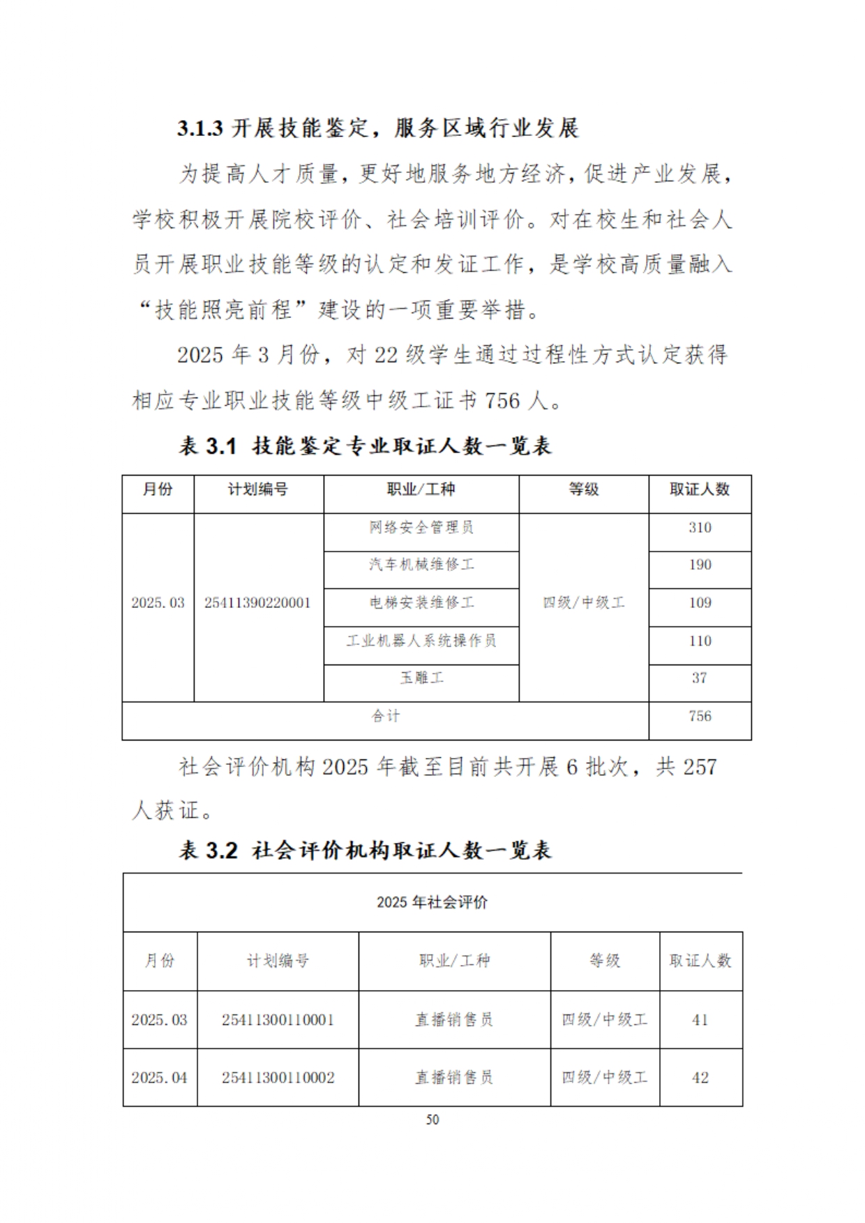 镇平县工艺美术中等职业学校质量年度报告2025