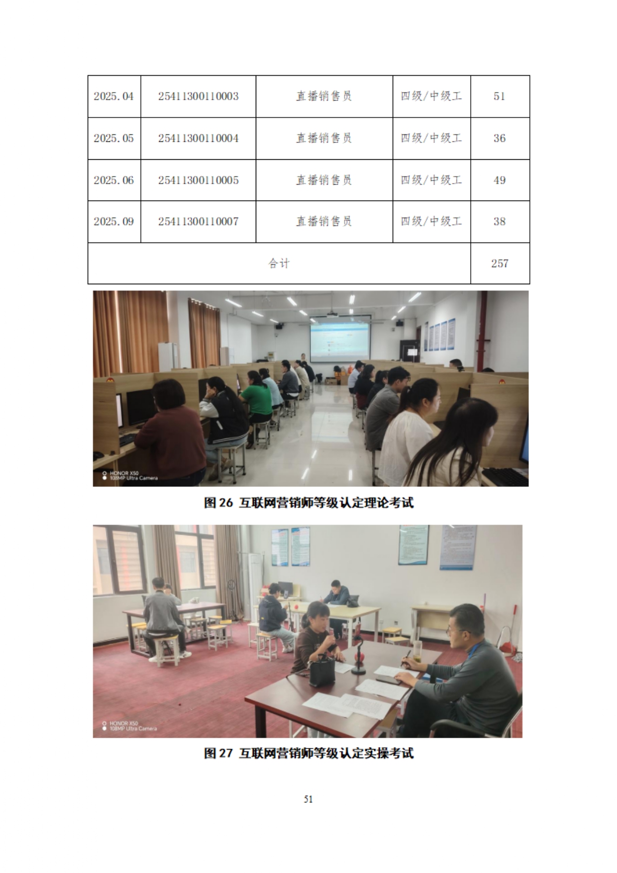 镇平县工艺美术中等职业学校质量年度报告2025