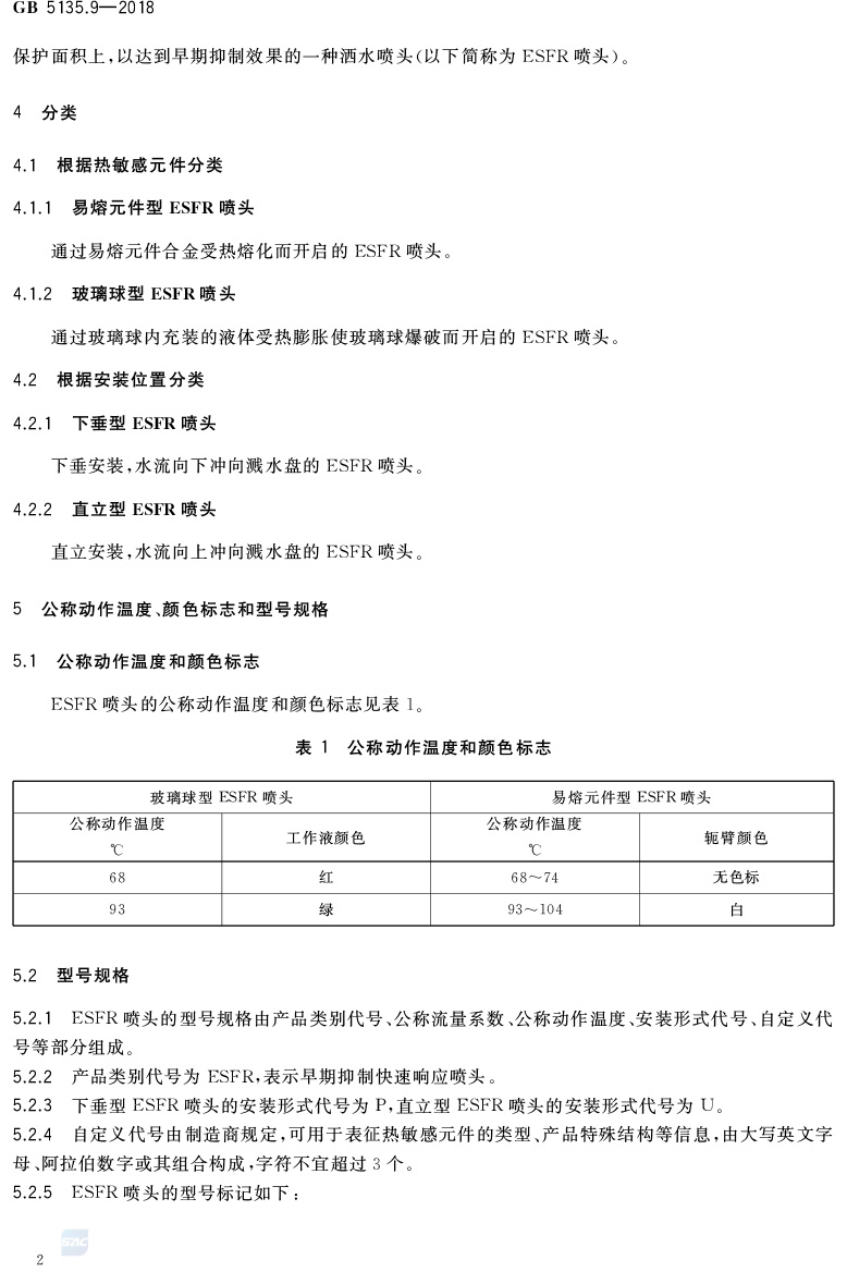 自动喷水灭火系统