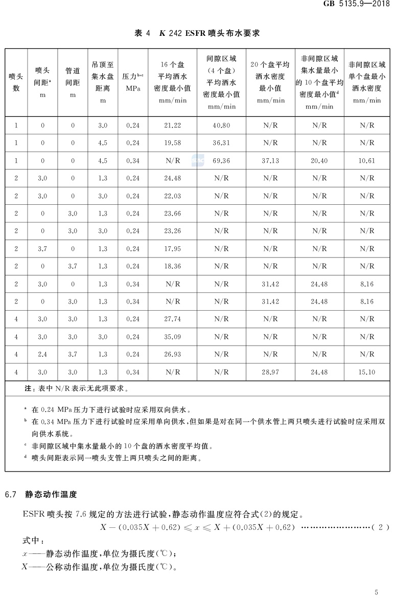 自动喷水灭火系统
