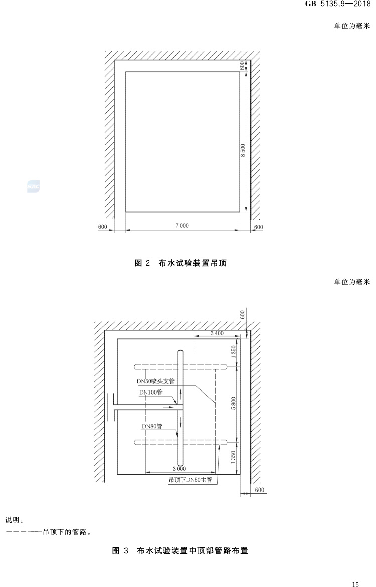 自动喷水灭火系统