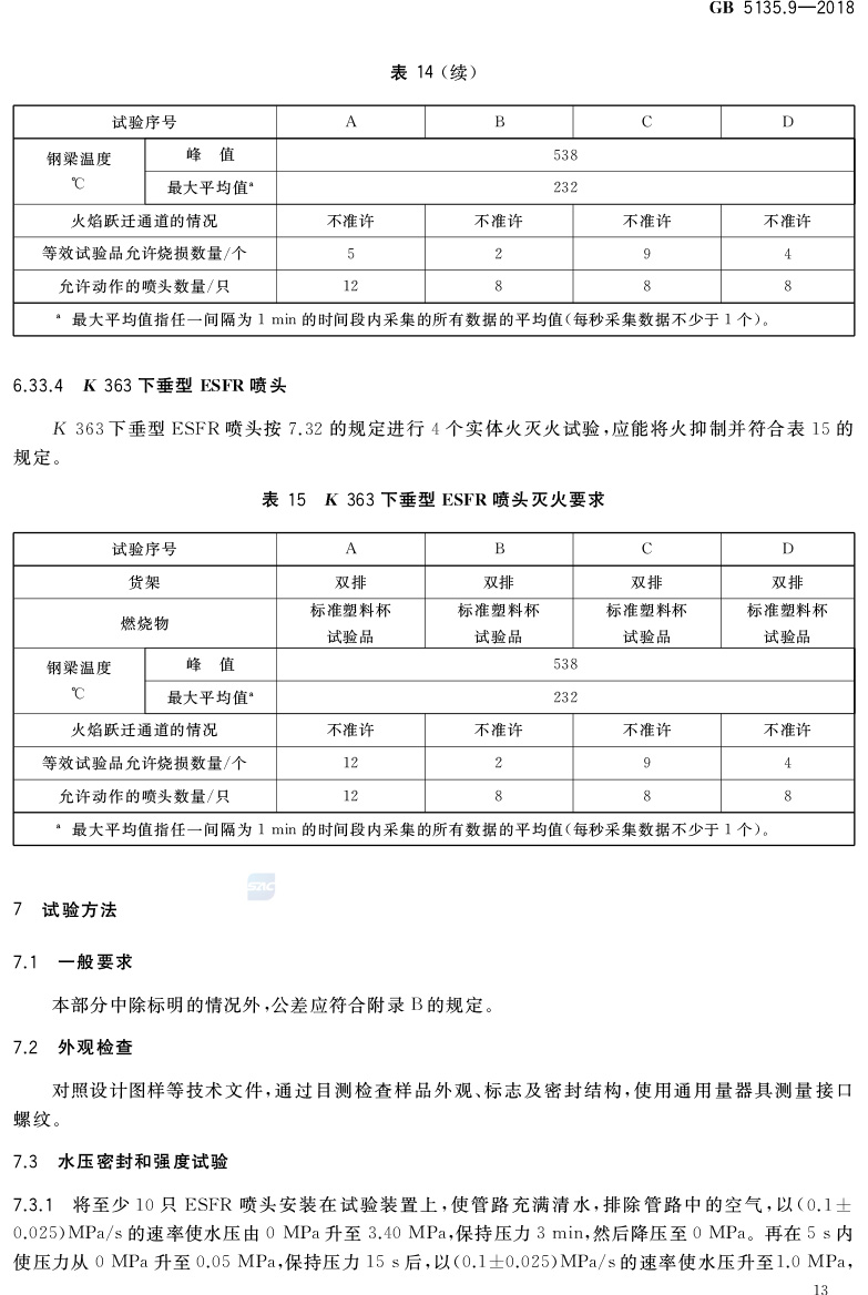自动喷水灭火系统