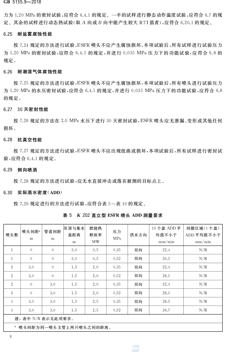 自动喷水灭火系统
