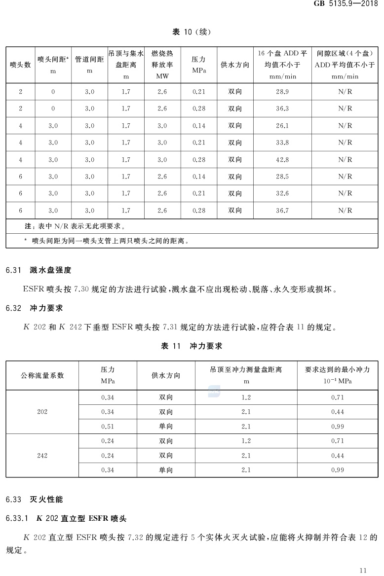 自动喷水灭火系统