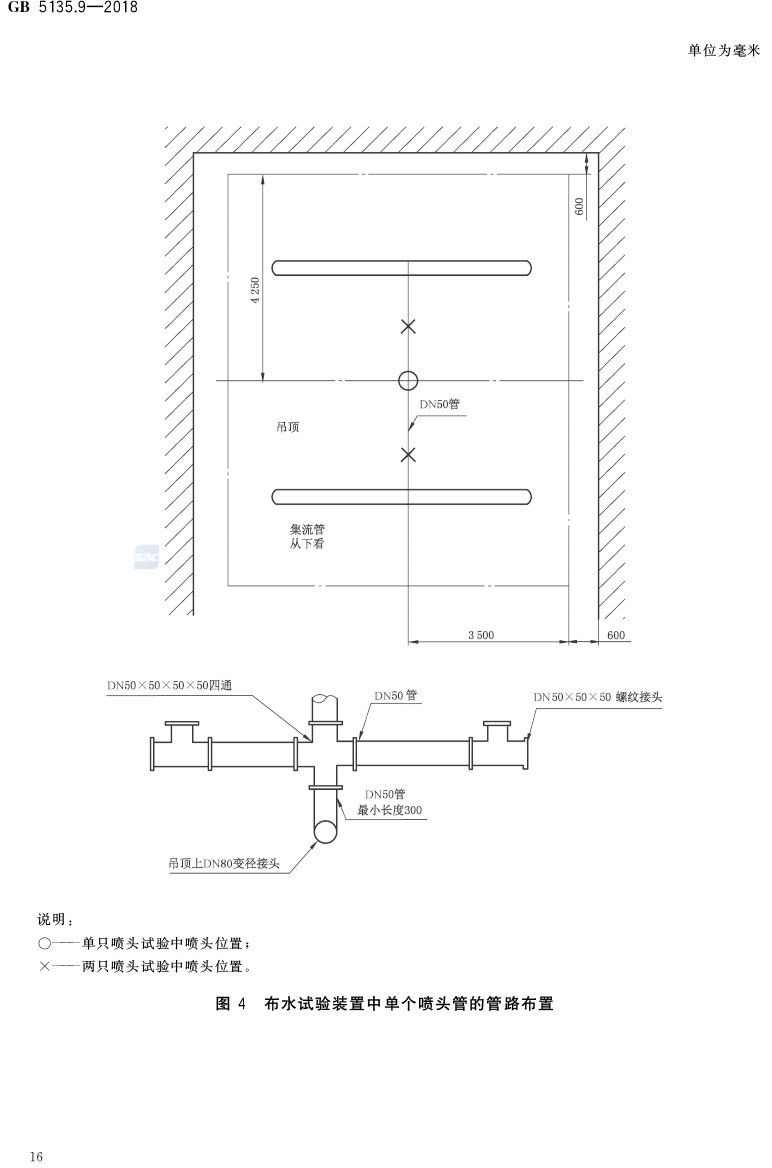自动喷水灭火系统