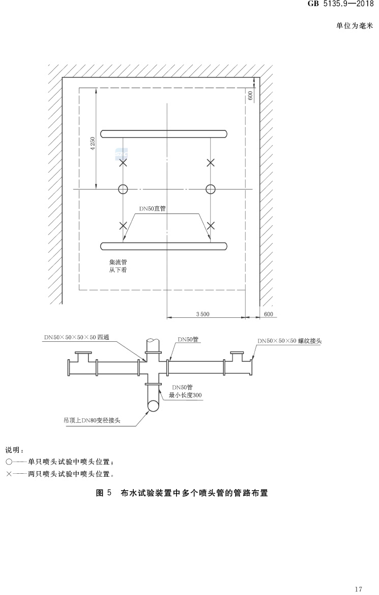 自动喷水灭火系统