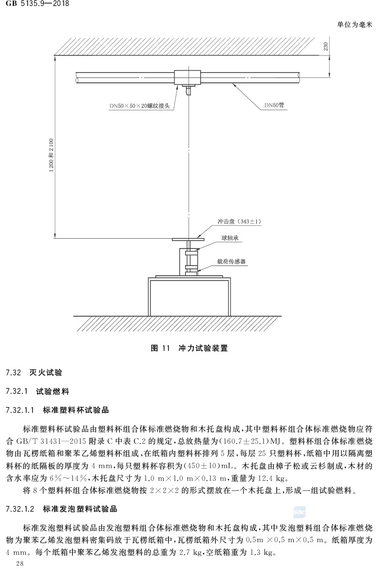 自动喷水灭火系统