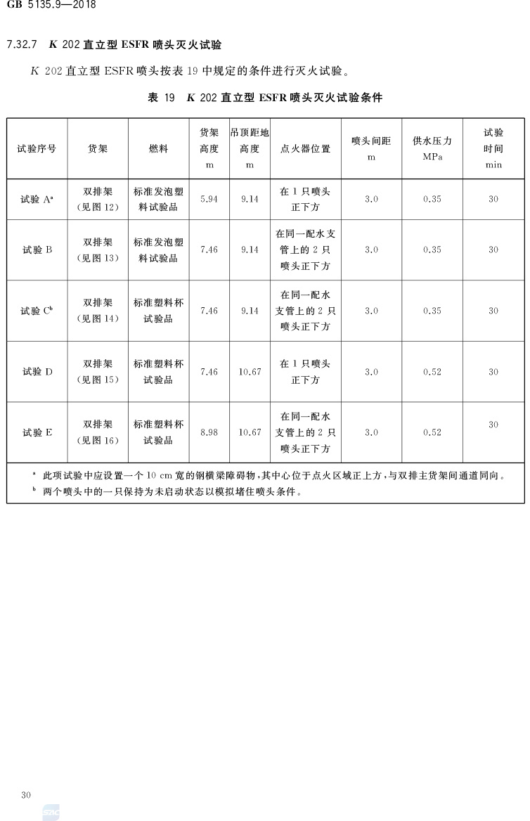 自动喷水灭火系统
