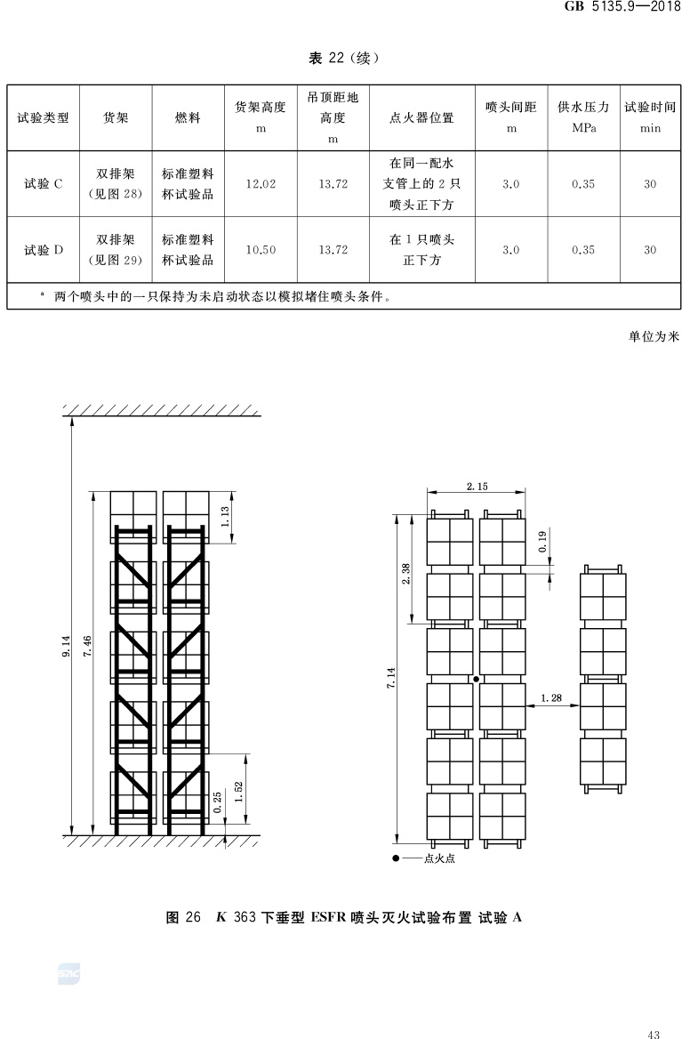 自动喷水灭火系统
