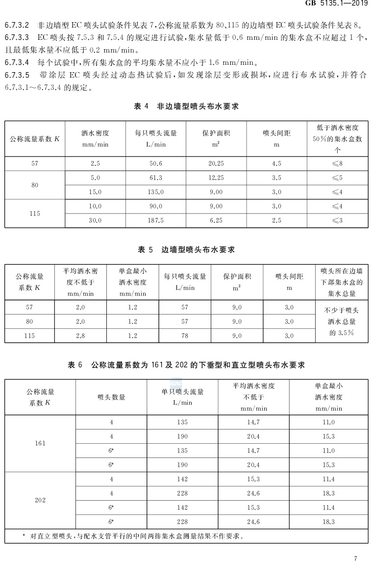 自动喷水灭火系统  第1部分:洒水喷头 GB5135.1-2019(代替GB5135.1-2003、GB5135.12-2006)