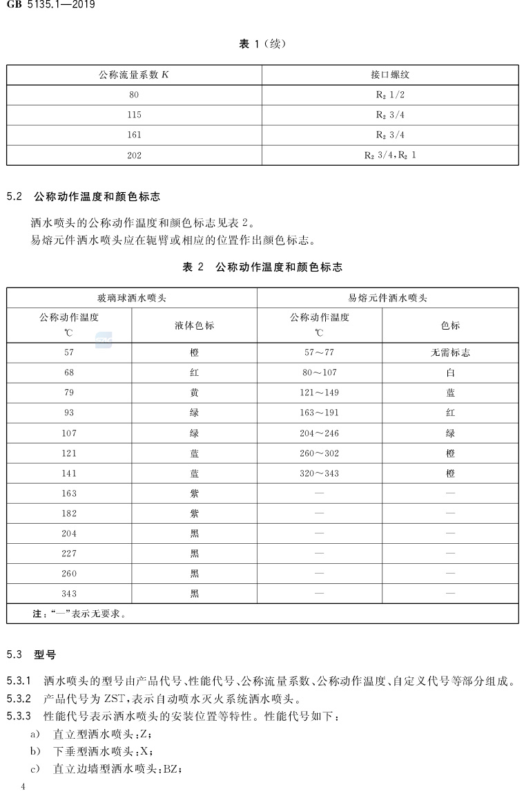 自动喷水灭火系统  第1部分:洒水喷头 GB5135.1-2019(代替GB5135.1-2003、GB5135.12-2006)