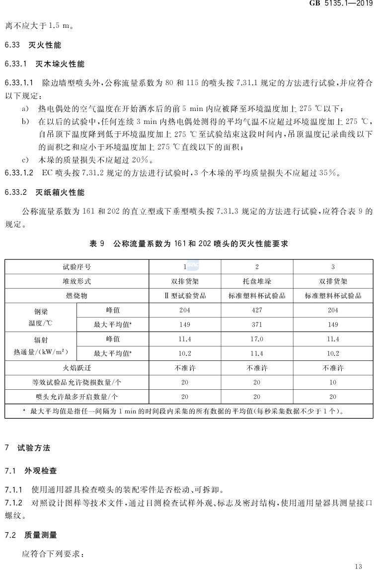 自动喷水灭火系统  第1部分:洒水喷头 GB5135.1-2019(代替GB5135.1-2003、GB5135.12-2006)