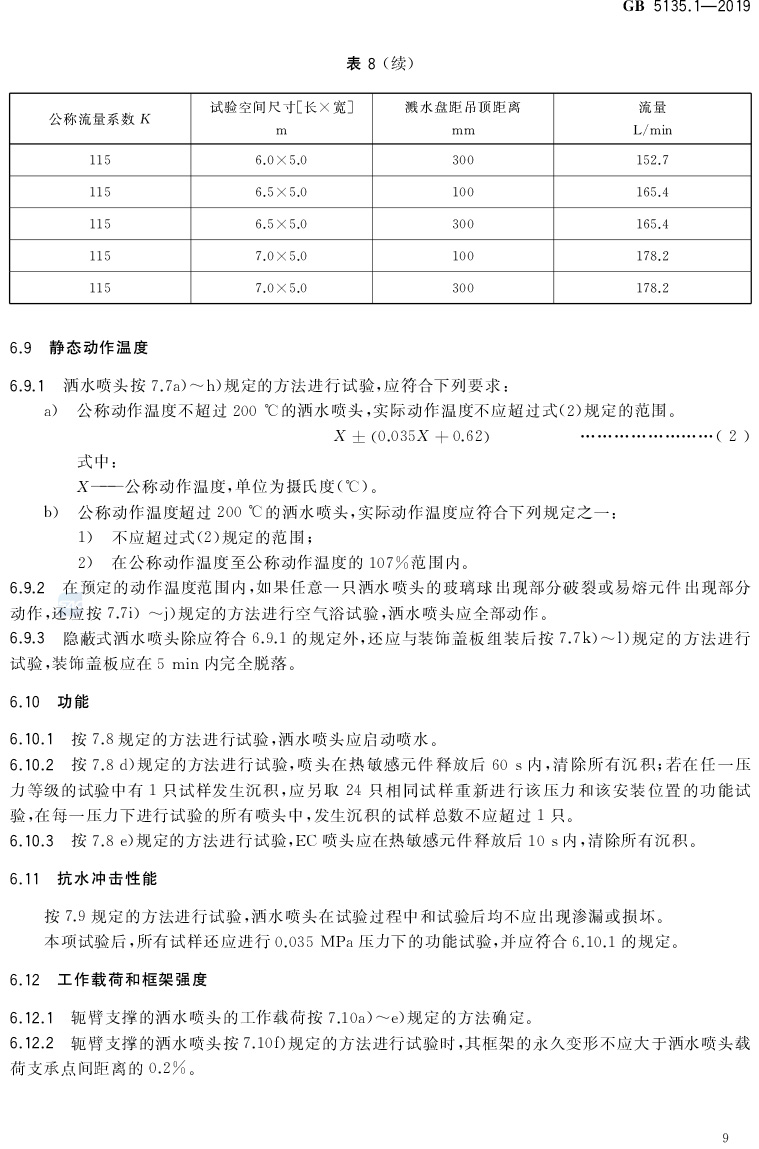 自动喷水灭火系统  第1部分:洒水喷头 GB5135.1-2019(代替GB5135.1-2003、GB5135.12-2006)