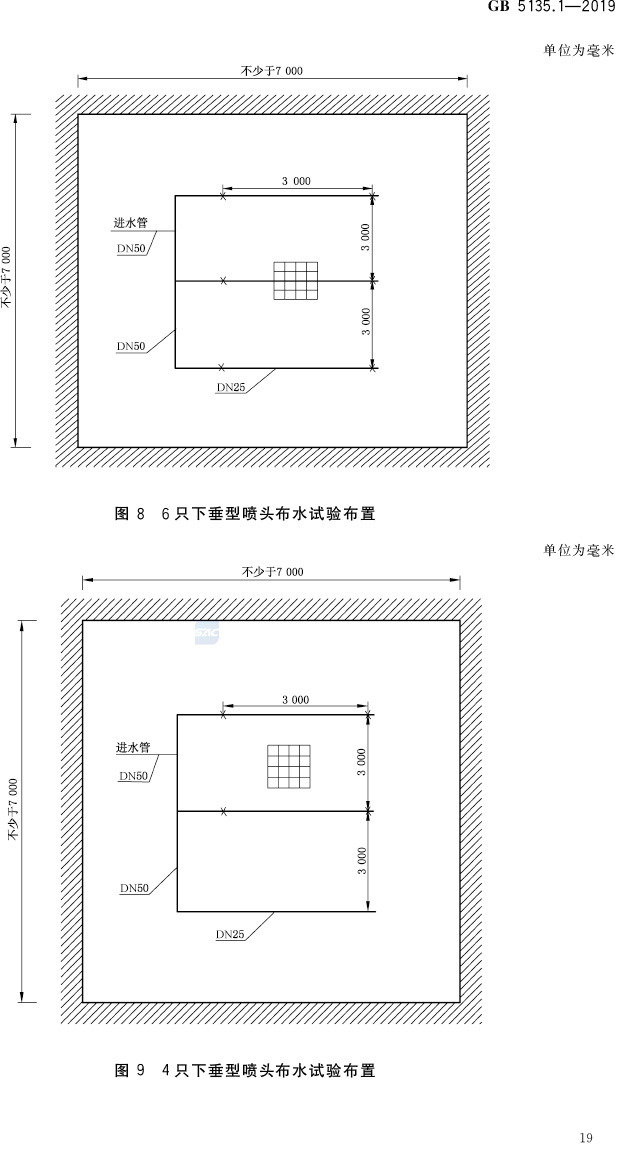 自动喷水灭火系统  第1部分:洒水喷头 GB5135.1-2019(代替GB5135.1-2003、GB5135.12-2006)