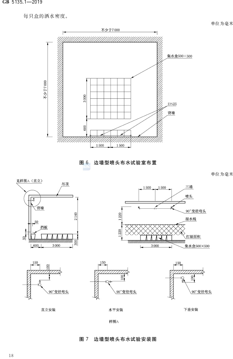 自动喷水灭火系统  第1部分:洒水喷头 GB5135.1-2019(代替GB5135.1-2003、GB5135.12-2006)