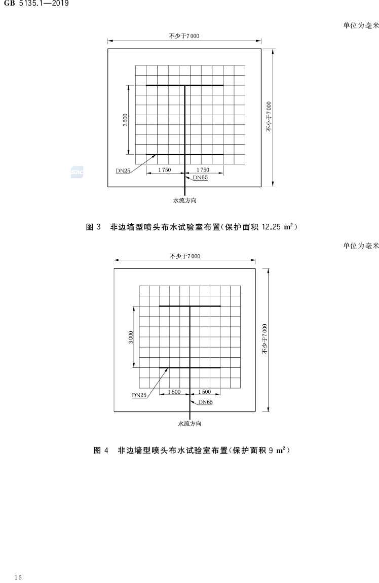 自动喷水灭火系统  第1部分:洒水喷头 GB5135.1-2019(代替GB5135.1-2003、GB5135.12-2006)