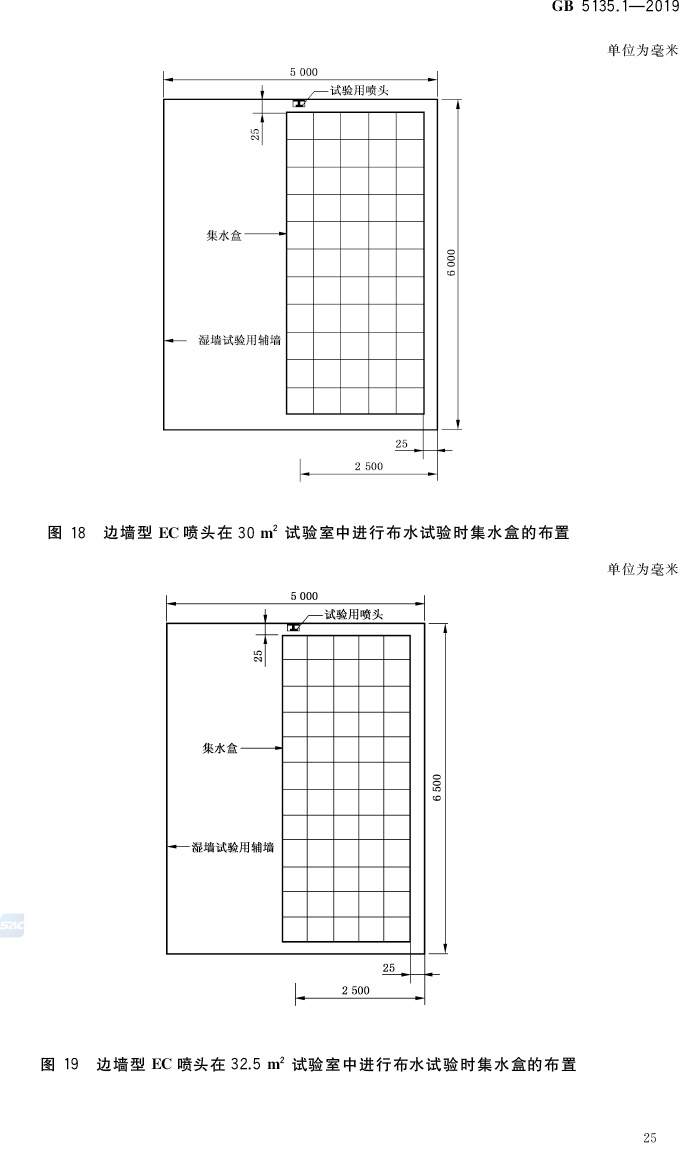 自动喷水灭火系统  第1部分:洒水喷头 GB5135.1-2019(代替GB5135.1-2003、GB5135.12-2006)