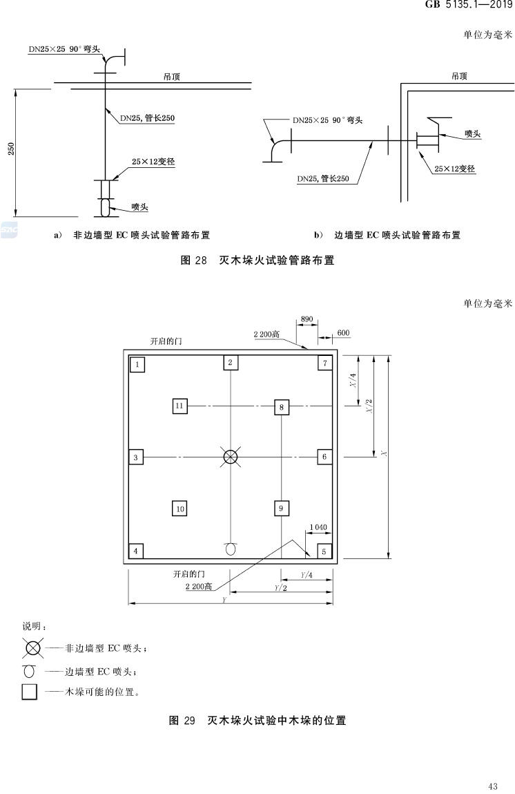 自动喷水灭火系统  第1部分:洒水喷头 GB5135.1-2019(代替GB5135.1-2003、GB5135.12-2006)