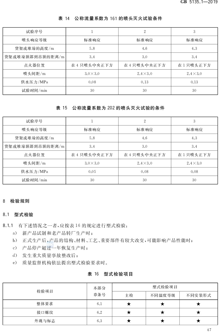 自动喷水灭火系统  第1部分:洒水喷头 GB5135.1-2019(代替GB5135.1-2003、GB5135.12-2006)