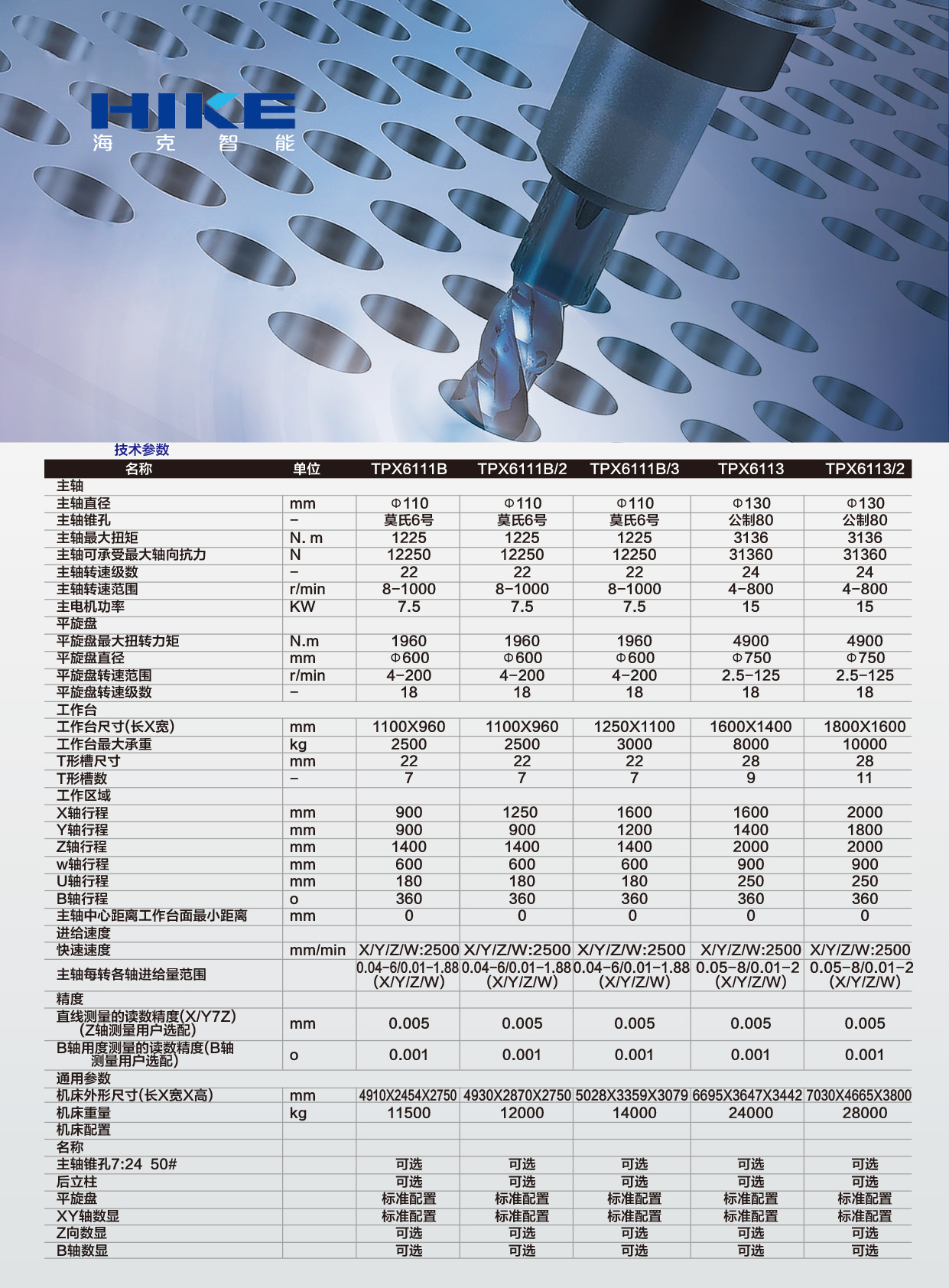 数显卧式铣镗床