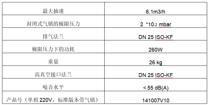 HiPace 系列涡轮分子泵