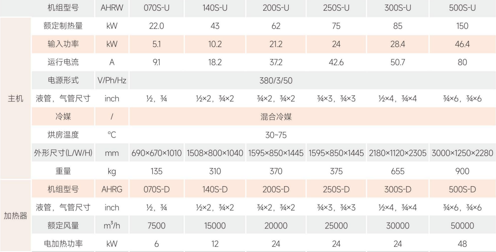 热泵烘干热泵-分体开式